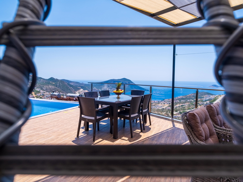  gece  -  Kasım
  | Antalya Kalkan Bölgesinde 5 Kişilik Kapasiteli Özel Havuzlu ve Jakuzili Villa